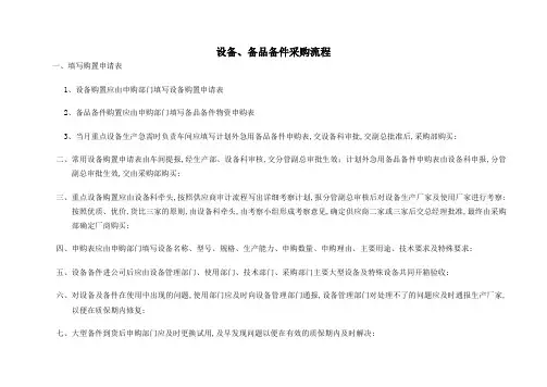设备零部件采购流程