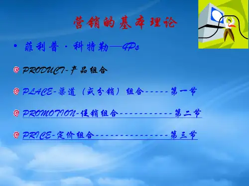 房地产营销管理培训课件