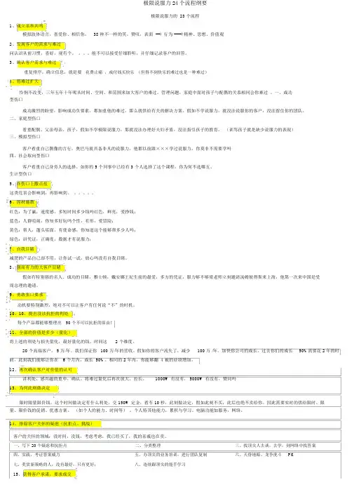 极限说服力24个流程纲要