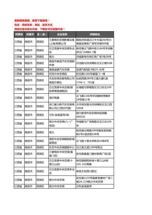 新版江西省南昌市西湖区中央空调企业公司商家户名录单联系方式地址大全24家