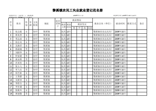 农民工失业就业登记台帐