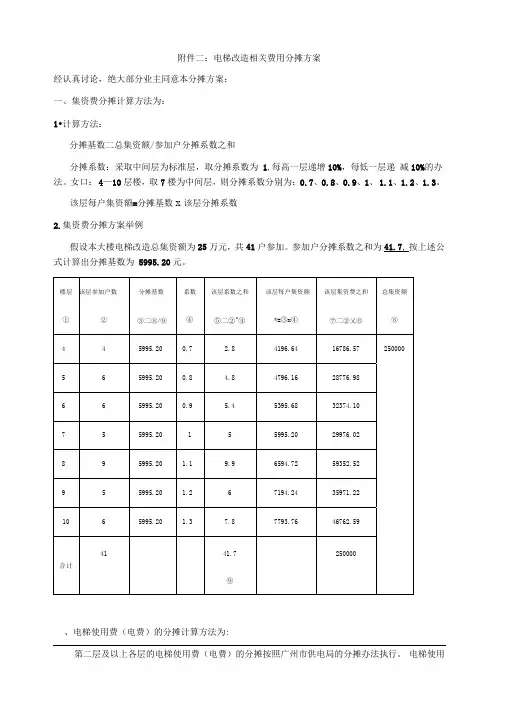 加装电梯相关费用分摊方案(协议)