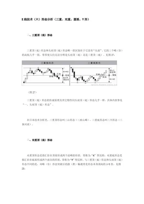 K线技术(六)形态分析(三重、双重、圆弧、V形)