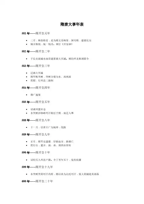 4 隋唐大事年表