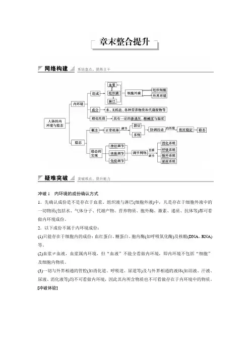 高中人教版生物必修3练习：第1章 章末整合提升 Word版