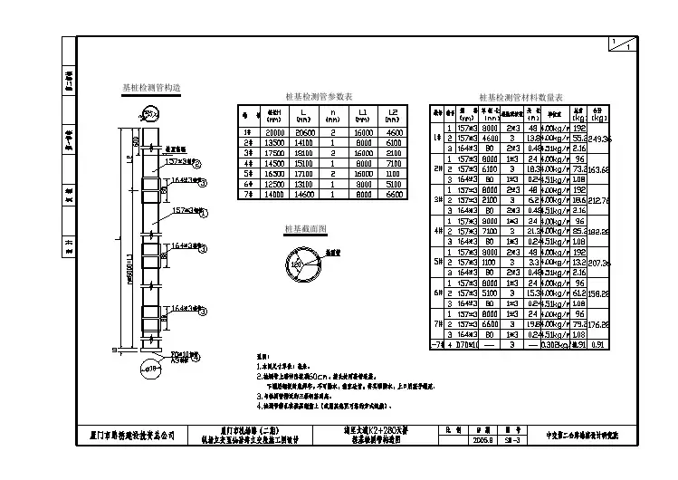 某市区29.45m钢箱梁天桥建筑设计CAD施工图