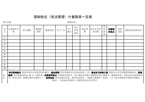 强制检定(依法管理)计量器具一