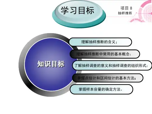 项目8 抽样推断