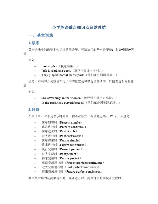 小学英语重点知识点归纳总结