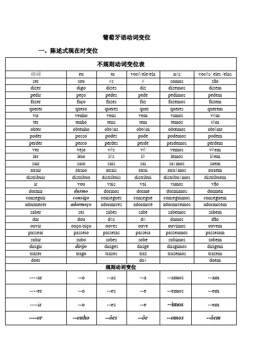 葡萄牙语动词变位