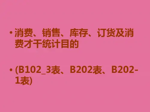 订货及生产能力统计指标ppt课件