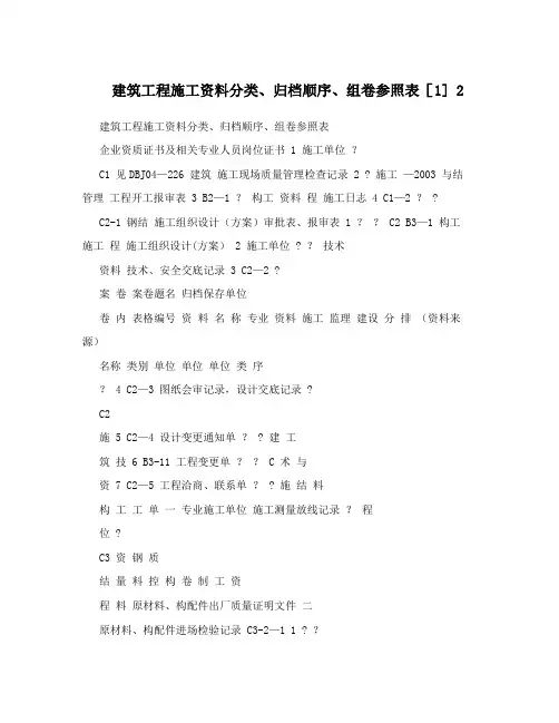 建筑工程施工资料分类、归档顺序、组卷参照表[1]+2