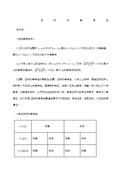 函数的单调性(定义法)