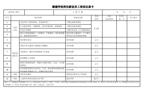 岗位培训记录表