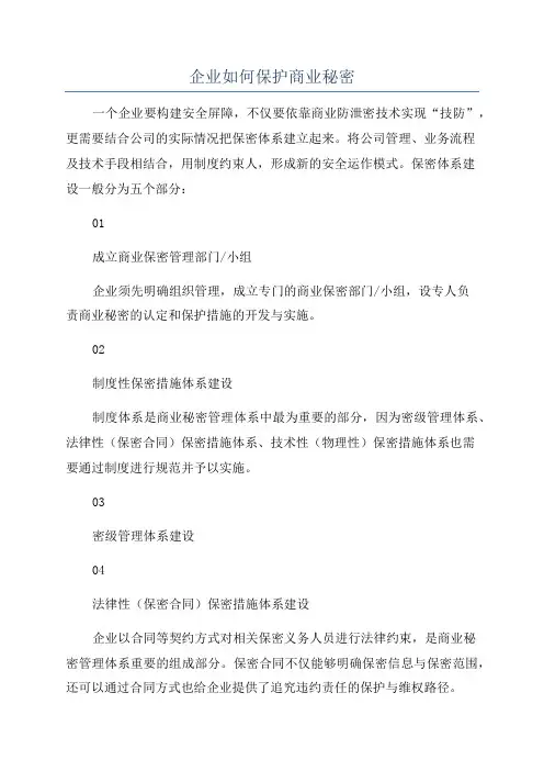企业如何保护商业秘密