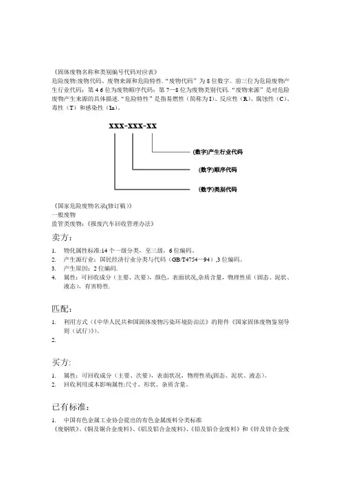 固体废物名称和类别编号代码对应表
