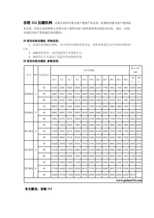 谷轮压缩机ZF系列