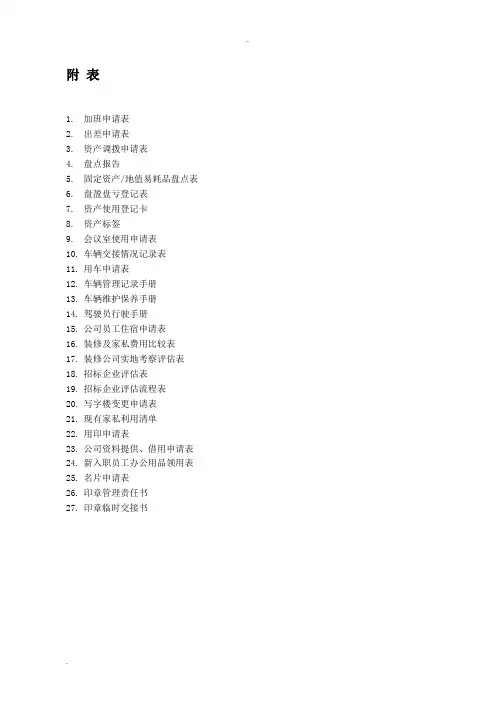 人事行政实用表格大全