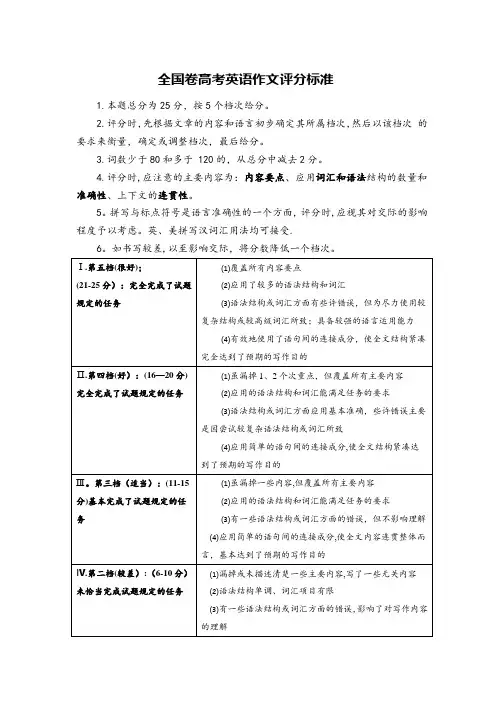 全国卷高考英语作文评分标准(表格版,全网独有)