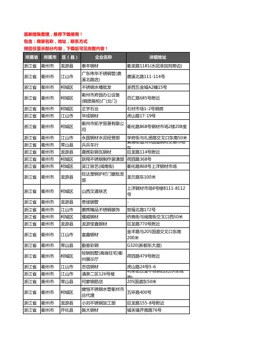 新版浙江省衢州市钢材企业公司商家户名录单联系方式地址大全489家