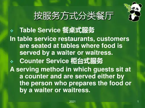 饭店英语6餐厅类型PPT课件