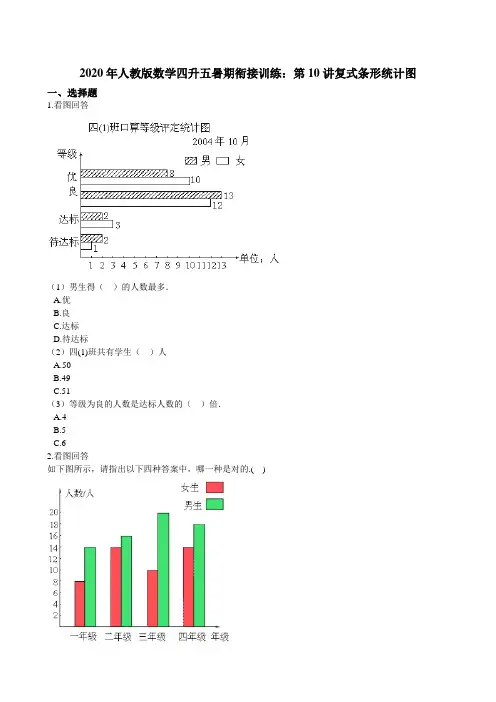 人教版数学四升五暑期衔接训练：第10讲复式条形统计图（含答案）