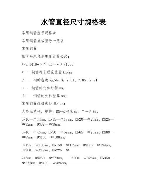 水管直径尺寸规格表
