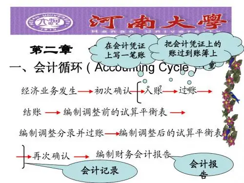 初级会计学课件第二章 会计处理方法