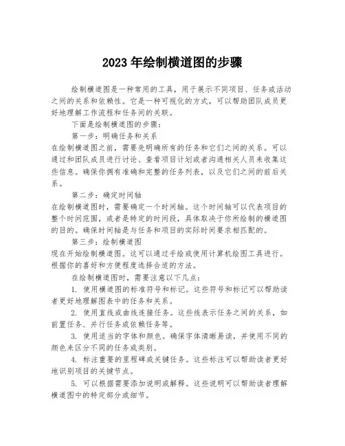 关于绘制横道图的步骤