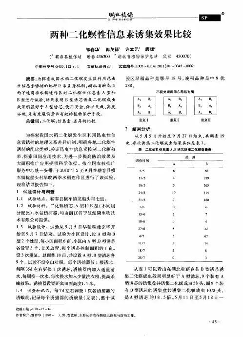 两种二化螟性信息素诱集效果比较
