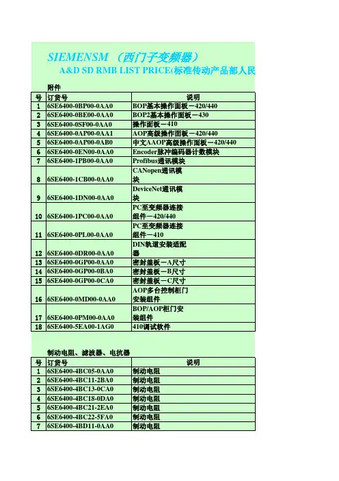 西门子变频器最新价格表