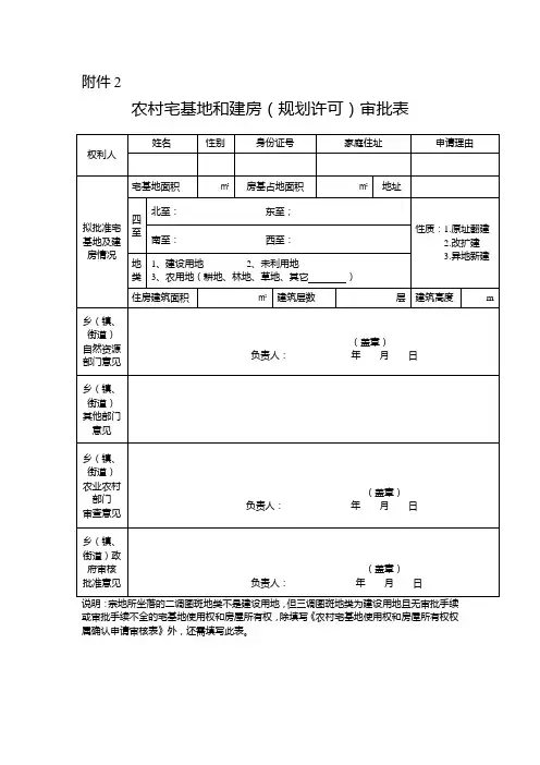 农村宅基地和建房(规划许可)审批表