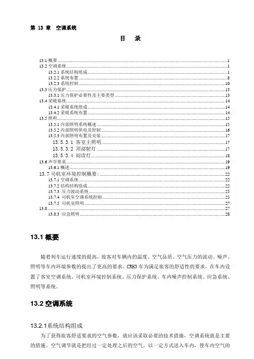 CRH3动车组_空调系统
