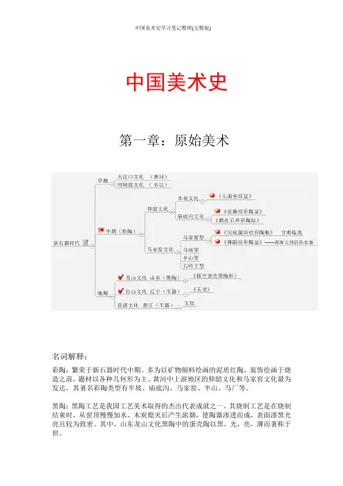 中国美术史学习笔记整理(完整版)