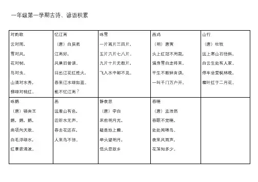 2017人教版语文一年级上古诗积累