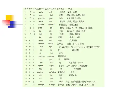 第三章仪器精度理论