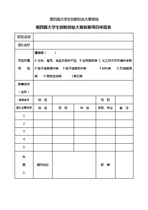 第四届大学生创新创业大赛表格
