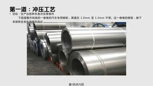 汽车整车生产流程图文详解长城哈弗PPT课件