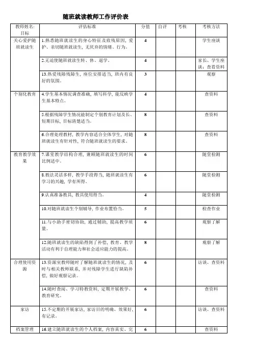 随班就读教师工作评价表