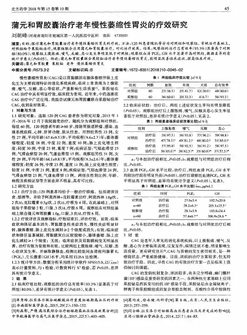 蒲元和胃胶囊治疗老年慢性萎缩性胃炎的疗效研究