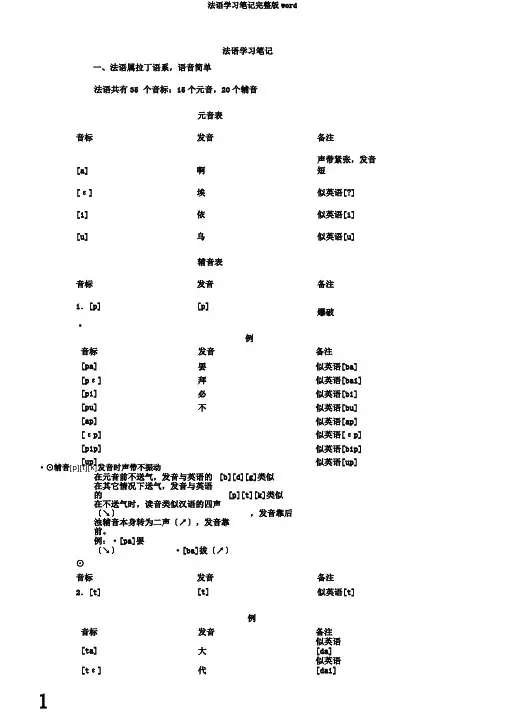 法语学习笔记完整版word