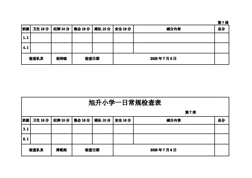 旭升小学一日常规检查表