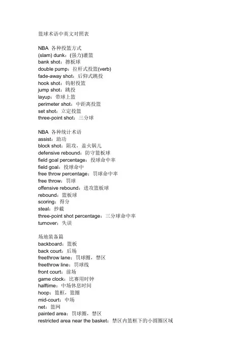 篮球专业术语 英文