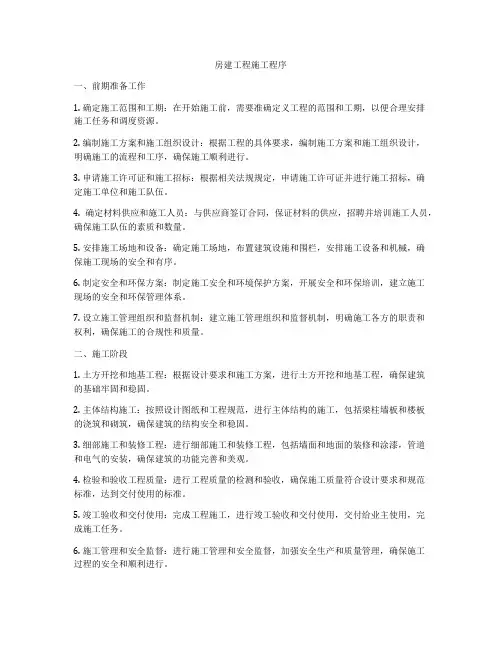 房建工程施工程序