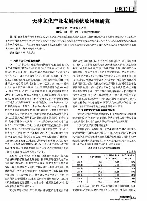 天津文化产业发展现状及问题研究