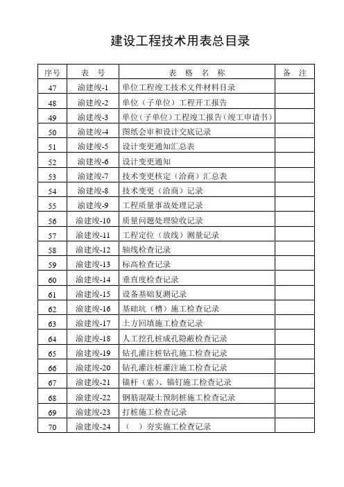 渝建竣表格(目录_表格)