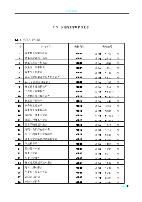 水利工程施工常用表格