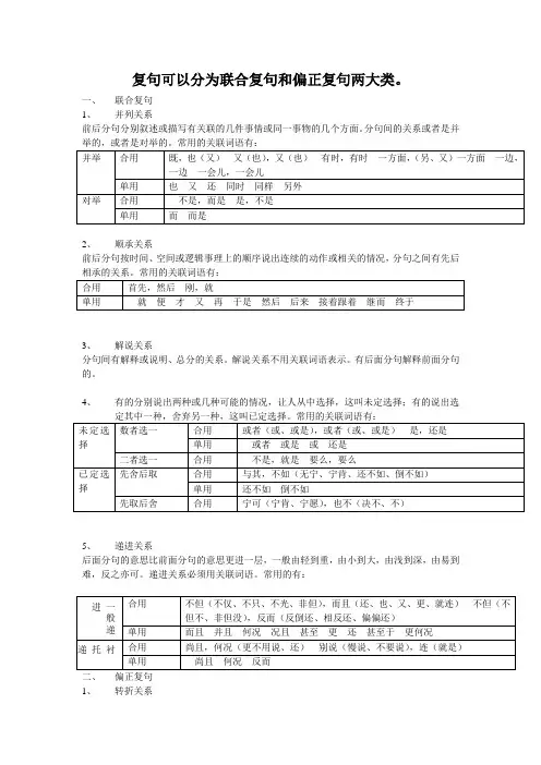 复句可以分为联合复句和偏正复句两大类
