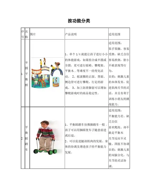 感觉统合室器材使用说明