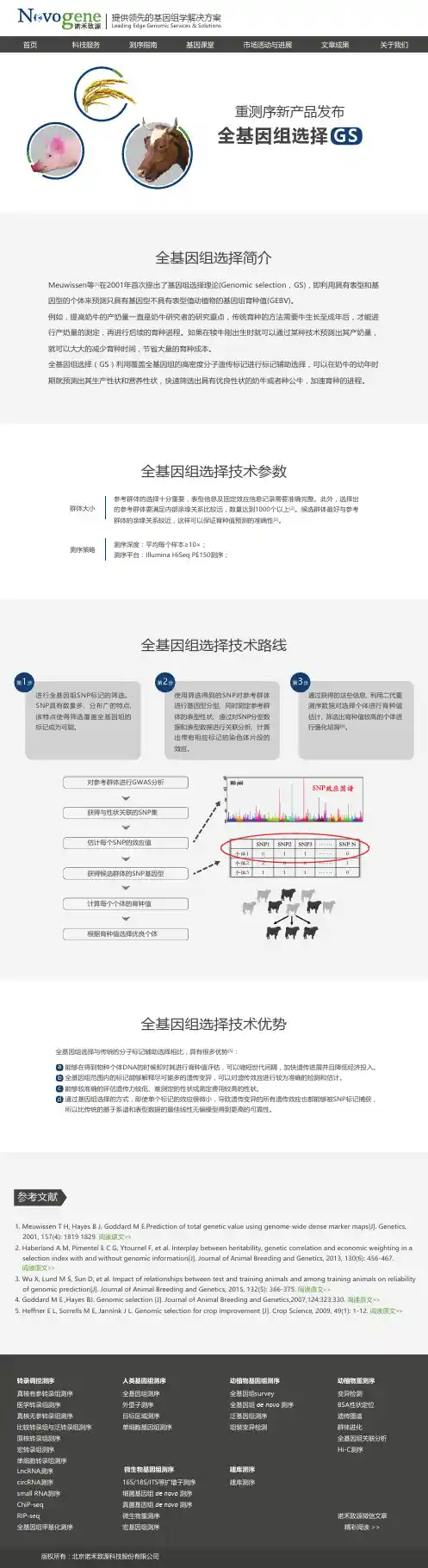重测序-全基因组选择(GS)